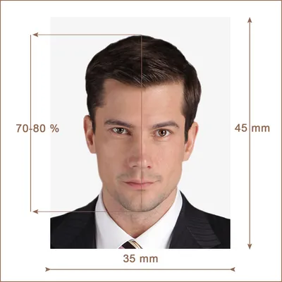 Новые требования к фото для шенгенской визы в 2022 году | Оформить визу в  Китай в Москве