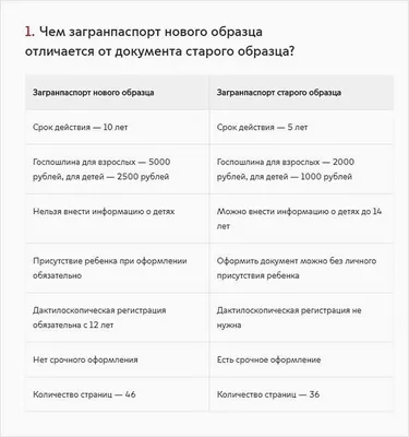 Вписать ребенка в загранпаспорт родителей или сделать отдельный паспорт