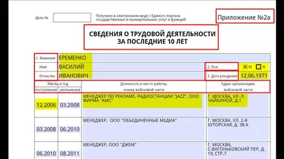 Как оформить загранпаспорт нового образца