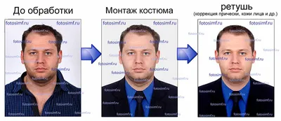 Второй загранпаспорт: кому и зачем он нужен, сколько стоит оформление и в  каком случае первый придется аннулировать | Банки.ру