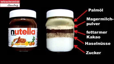 Paket] Ferrero nutella im praktischen Trinkglas 3 x 200 Gramm | plentyShop  LTS