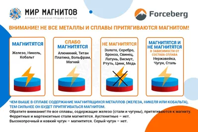 Пакет Магнит косметик 29 х 33,5 см 1 шт - отзывы покупателей на Мегамаркет