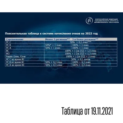 Донбасс», несмотря сопротивление «Белого Барса», добыл домашние 2 очка  (видео) | ХСЛ