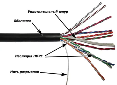 Радиоуправляемая машина Spray Runner пускает пар (id 87642222), купить в  Казахстане, цена на Satu.kz