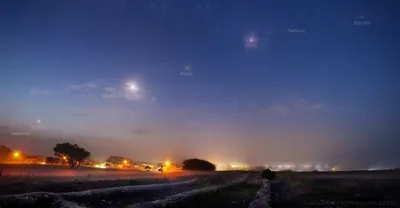 Лучшие фотографии великого парада планет