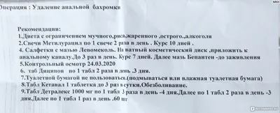 Удаление анальной бахромки в Москве - цена операции, методы удаления в ОН  КЛИНИК