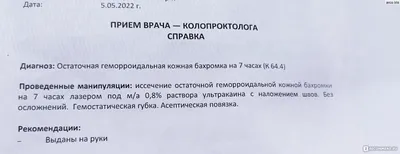 Анальная бахромка: проблема, причины и способы решения