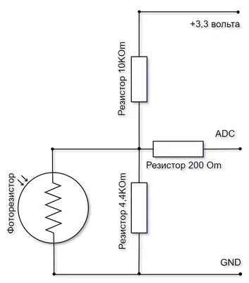 Реле HLS6-4100H-1 3A-1C 12VDC описание и характеристики для покупки оптом и  в розницу