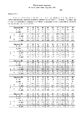 Решебник ДЗ № 2 по ТОЭ, МГТУ им. Баумана