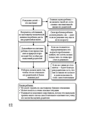 ГДЗ: решебник по фото учебника скачать на iOS бесплатно