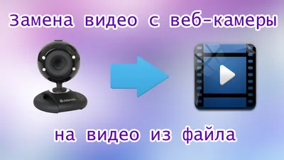 Веб-камера с микрофоном Full HD 1080P оптом — Товары оптом для вашего  бизнеса — MILENIY