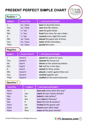 Gantt Charts Design Templates | Microsoft Create