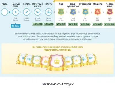 Патриоты РОССИИ, №2648656857 | Фотострана – cайт знакомств, развлечений и  игр