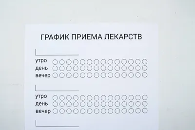 ТОП-5 лучших таблеток от головной боли по мнению врачей