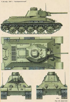 История танка Т-34 | Российский государственный военный архив