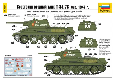 Сборная модель Советский средний танк Т-34/85 296 дет.3687 Звезда купить в  Новосибирске - интернет магазин Rich Family