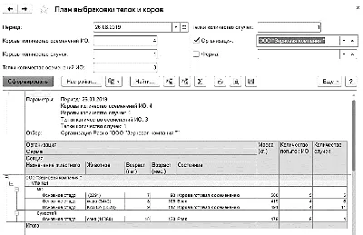 The Телки, Минаев Сергей - «После прочтения этой книги я влюбилась в стиль  написания Минаева. Книга о жизни в любом крупном городе без купюр.» | отзывы