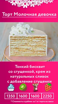 ТОП-10 самых популярных тортов - рейтинг