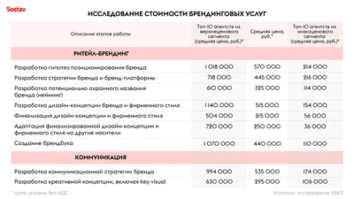 Баннер для ритуальных услуг - Фрилансер Наталья Шараева natkasharaieva -  Портфолио - Работа #4084726