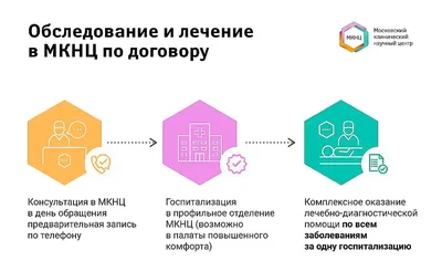 Куда казахстанцам обращаться с претензией на некачественные товары и услуги?  | Inbusiness.kz