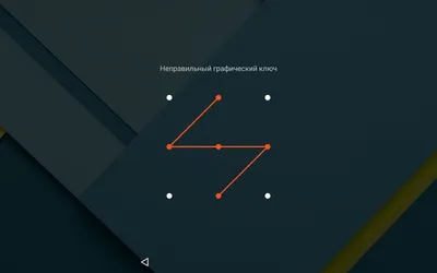 ᐉ Как разблокировать смартфон, если вы забыли пароль, PIN-код или графический  ключ - Wookie.UA