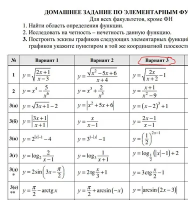 Вариант калькулятора уровней готовности технологий повышенной точности –  тема научной статьи по механике и машиностроению читайте бесплатно текст  научно-исследовательской работы в электронной библиотеке КиберЛенинка