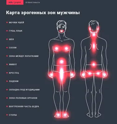 Оформление пропусков в пограничную зону: новый бланк!