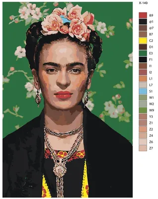 Фрида Кало (Frida Kahlo) – биография, фото, личная жизнь, лучшие картины,  дети, причина смерти | Узнай Всё