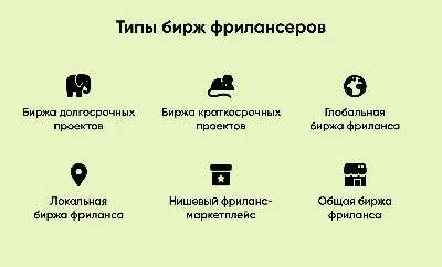 Как фрилансеру выйти на рынок запада и получать доход в долларах?