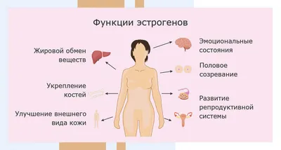 Атерома, гнойник на коже полового члена. Случай из практики  дерматовенеролога - YouTube