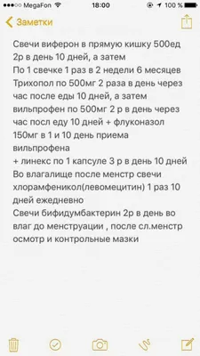 Гарднереллез: виды, причины, симптомы, диагностика и лечение гарднереллеза  в Москве - сеть клиник «Ниармедик»