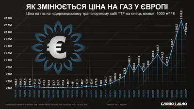 ГАЗ-69 советский лёгкий внедорожник, ставший культовым / Хабр