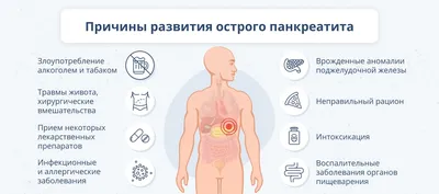 Капельницы для поджелудочной - Clean Clinic