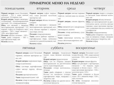 5 причин почему болит в левом боку. Сеть медицинских центров и МЦ  «Здоровье» в Москве.