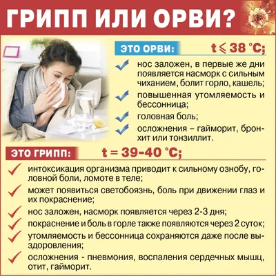 Гайморит после синус-лифтинга - SinusLifting.ru