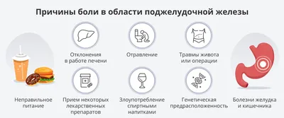 Диета стол 5 при панкреатите | PO-PEVZNERU