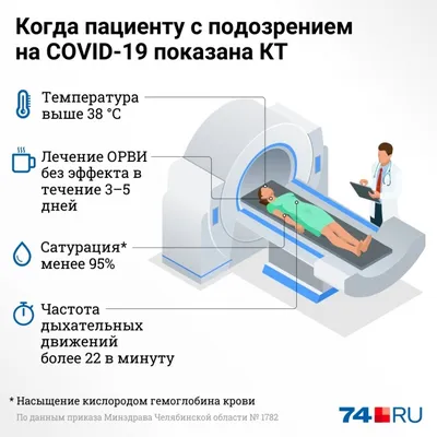 Медицинский центр \"ЗВЕЗДА\" - Симптомы пневмонии Пневмония или воспаление  лёгких — это вариант острой респираторной инфекции, поражающей лёгочную  ткань. Лёгкие состоят из небольших мешотчатых образований (альвеол),  которые в ходе дыхания здорового человека