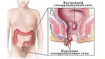 Медицинский центр ЮниКлиник | Сыктывкар | ВКонтакте