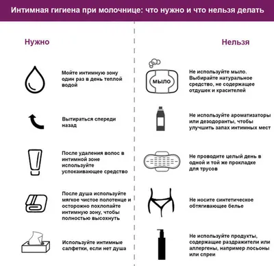 Лечение молочницы. Харьков - Центр европейской дерматологии