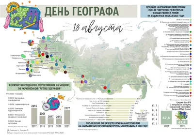 Игра с волшебными наклейками «Волшебная география» – Настольные игры –  магазин 22Games.net