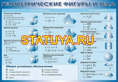 Бесплатный STL файл Геометрические фигуры 3D 👽・Идея 3D-печати для  скачивания・Cults