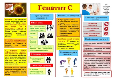 Осторожно! Гепатит С | Краевая клиническая больница