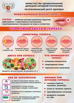 Герпес — симптомы и лечение | Блог Daily Medical