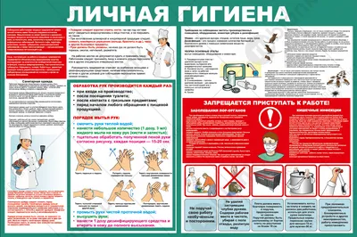 Гигиена для беременных женщин — основные принципы гигиены во время  беременности