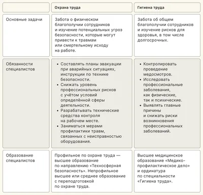 Профессиональная гигиена полости рта: цены и этапы в стоматологической  клинике, комплексная чистка зубов