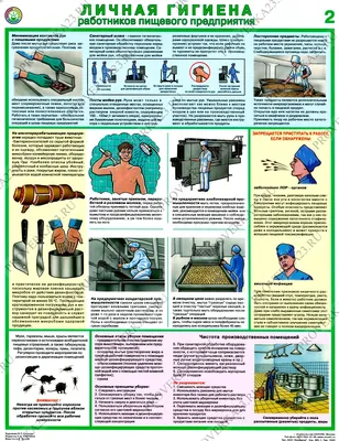 Рисунок на тему гигиена - 75 фото