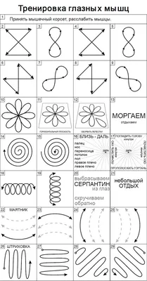 Гимнастика для восстановления зрения | Блог Хирургия глаза