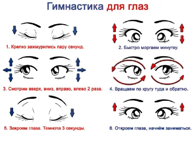 Шпаргалка \"Гимнастика для глаз\" 92х172 мм