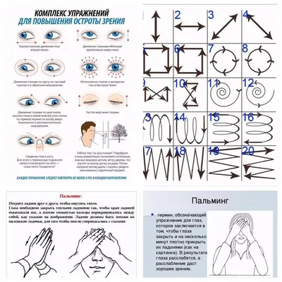 Гимнастика для глаз - стенд. Цена, размеры. Доставка