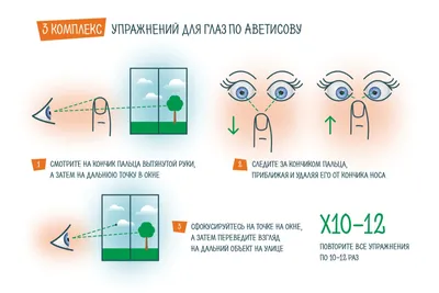 Гимнастика для глаз после лазерной коррекции зрения: советы врача